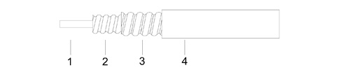 SFC1-4(3D)