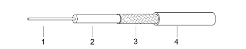 RG58(3D).